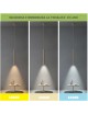 Lampada a sospensione LED cilindro sottile 50 cm sabbia tortora lampadario moderno per cucina comodino bagno camera da letto