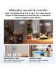 SONOFF MINI R4 Interruttore 2 canali switch Wireless per controllo remoto luci domotica con Alexa Google home smartphone 
