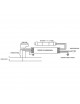 Driver di emergenza con batteria universale per apparecchi da 3W a 80W led illuminazione in caso di blackout