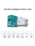 Interruttore 2 moduli switch Wireless per controllo remoto luci porte persiane domotica con Alexa smartphone SONOFF DUALR3